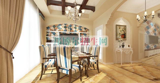 高中畢業(yè)學建筑裝飾工程技術(shù)好嗎