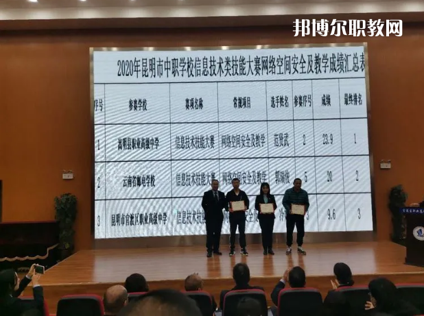 嵩明縣職業(yè)高級(jí)中學(xué)2021年學(xué)費(fèi)、收費(fèi)多少