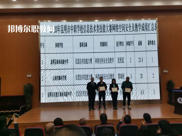 嵩明縣職業(yè)高級(jí)中學(xué)2021年報(bào)名條件、招生要求、招生對(duì)象
