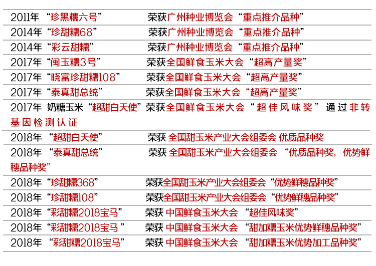 公司加獎(jiǎng)牌2_03